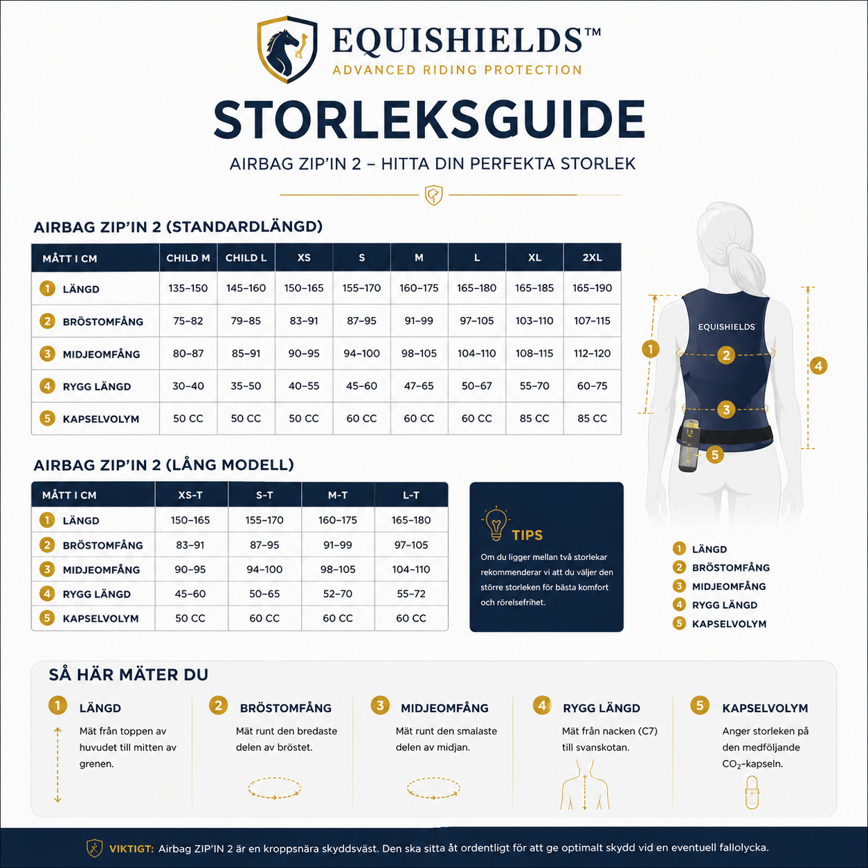 EquiShields storleksguide för Helite Gilet Airbag 2 in 1
